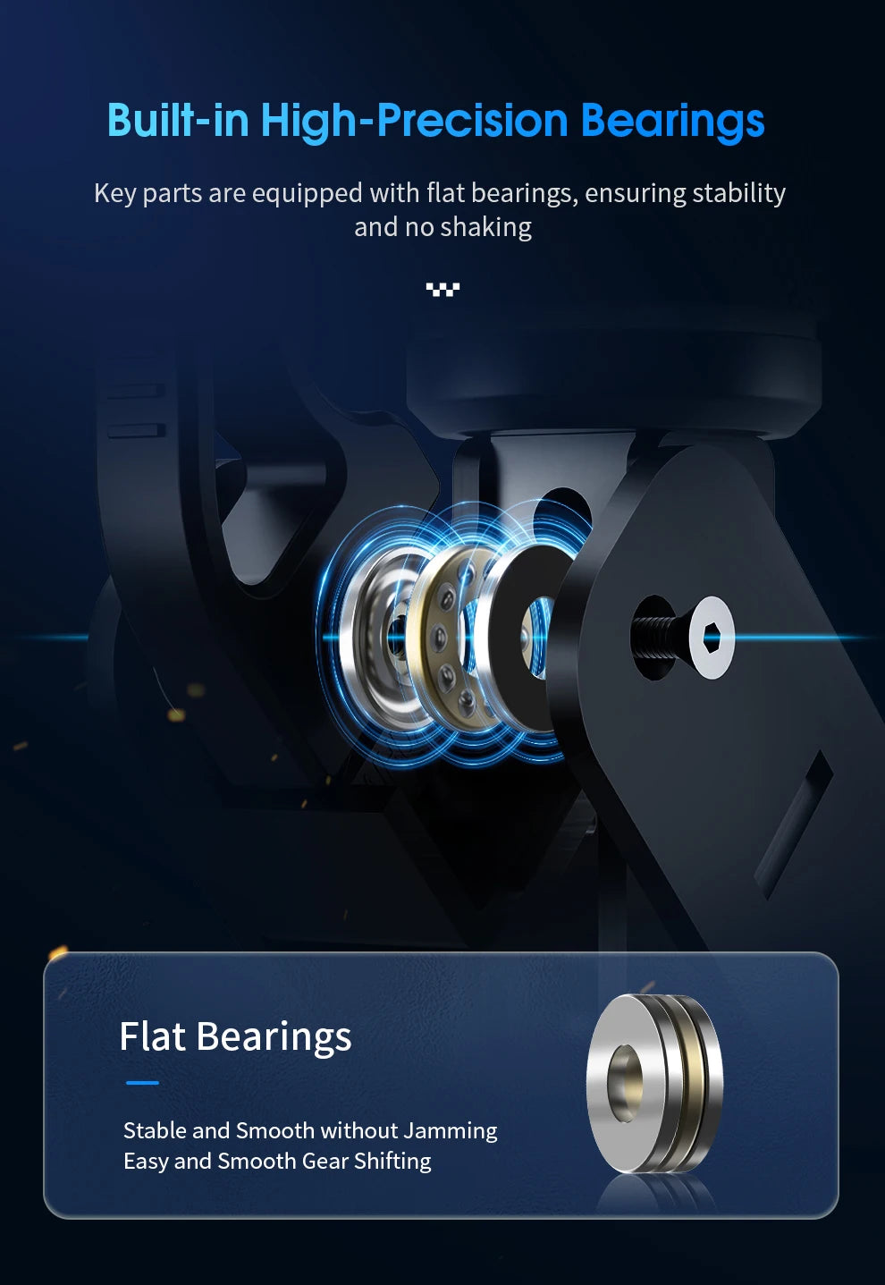 SIMSONN SQ Pro Sim Sequential Shifter